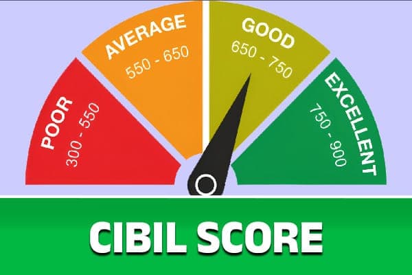 Why CIBIL Score is Important for Loan Approval?